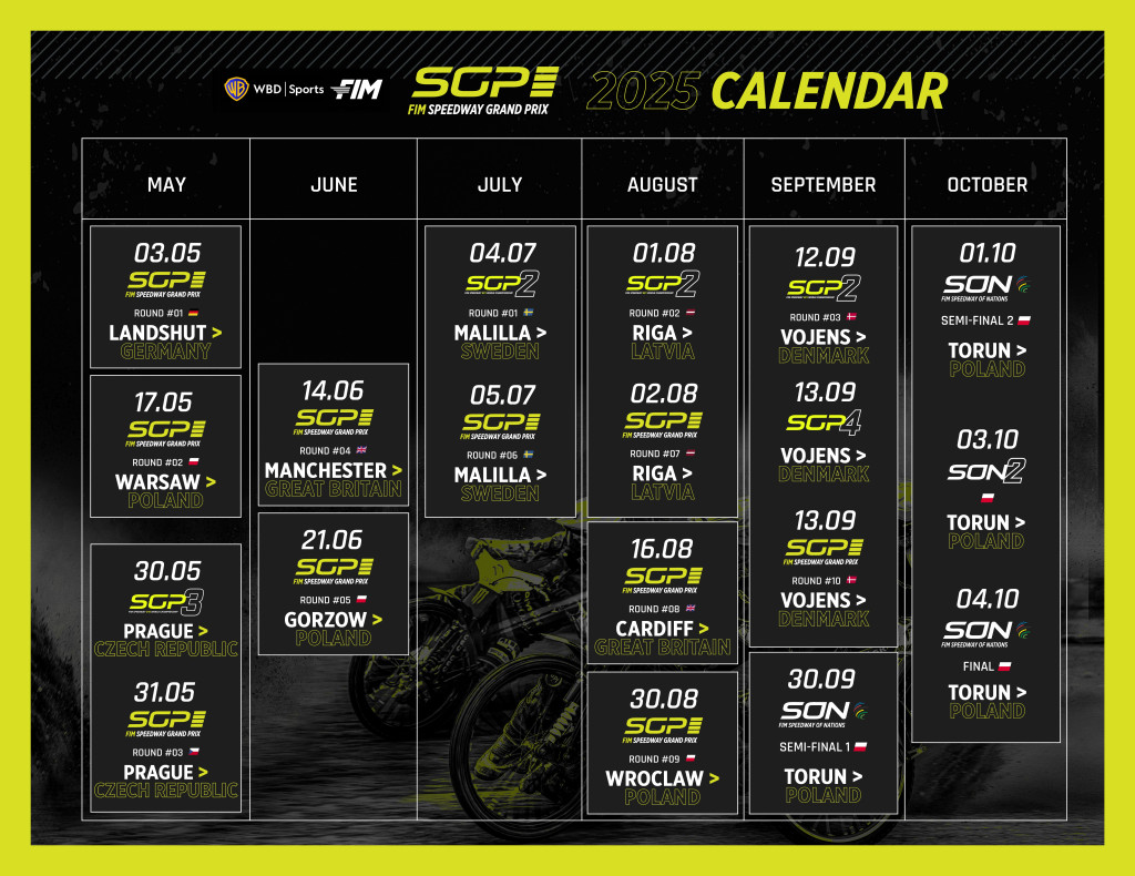 2025 FIM Speedway Calendar